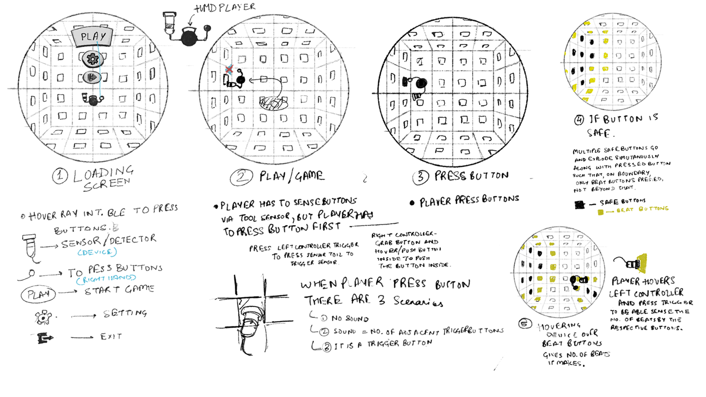 Detailed wireframe diagram of tile states and reveal mechanics
