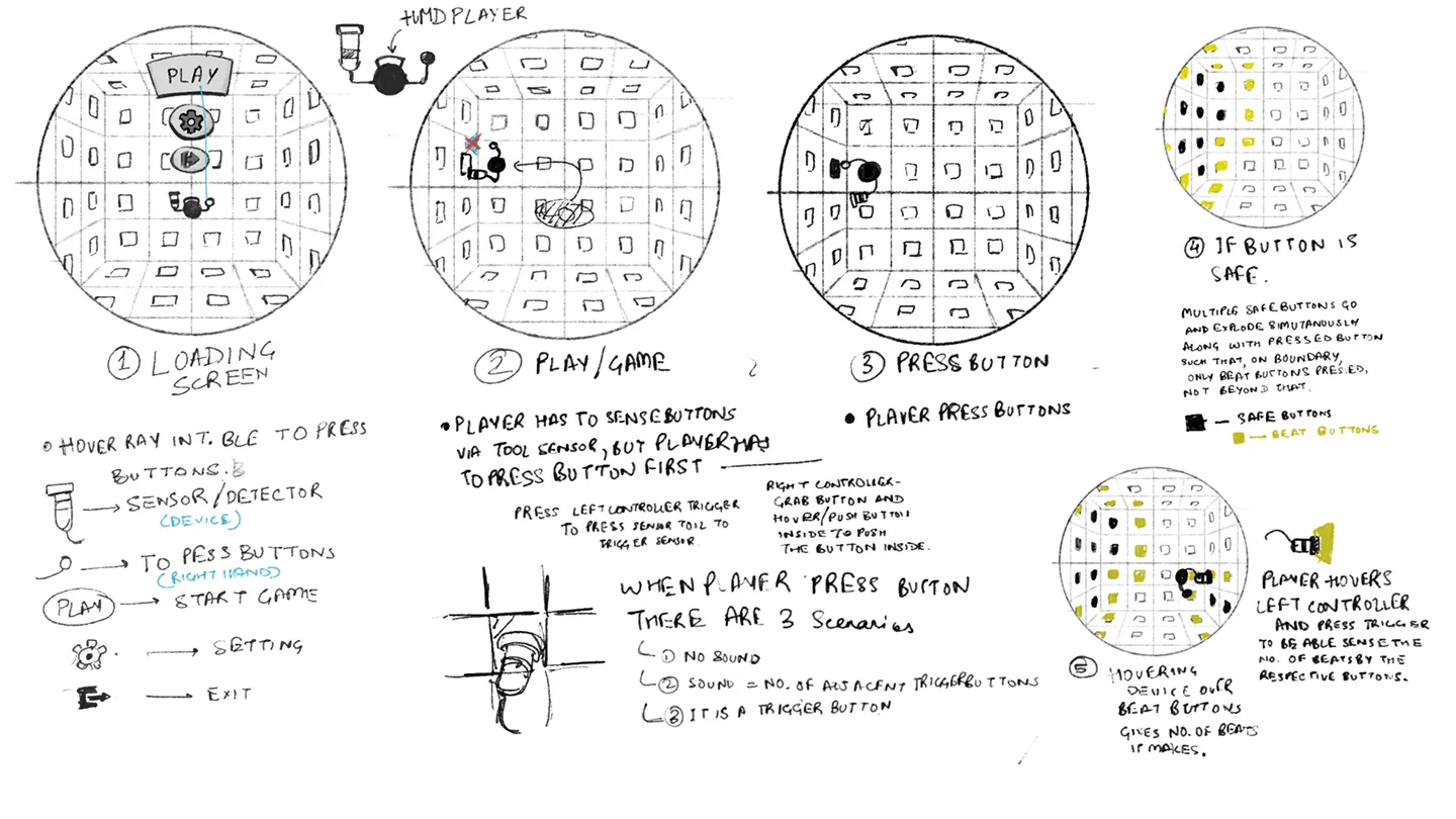 Detailed wireframe diagram of tile states and reveal mechanics