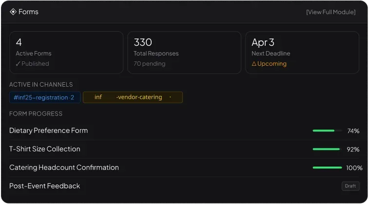 Forms & Tasks Module Widget