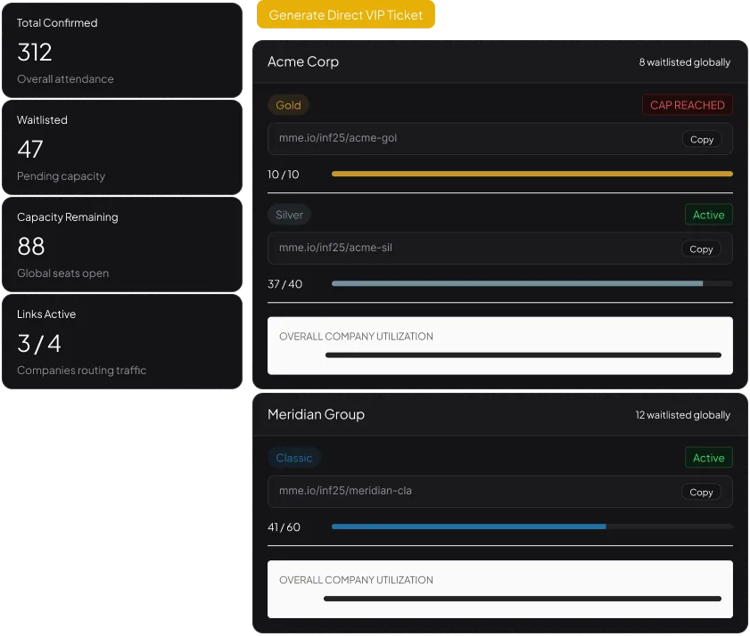 Guest List Module